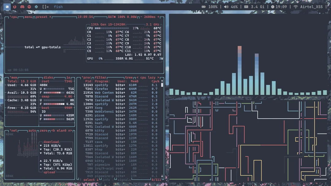 Escritorio Linux con herramientas de desarrollo